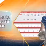 Kèo Châu Á - Phương Pháp Đặt Cược Luôn Chiến Thắng