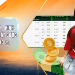 Kèo Châu Âu - Kinh Nghiệm Hay Đặt Cược Hiệu Quả No #1